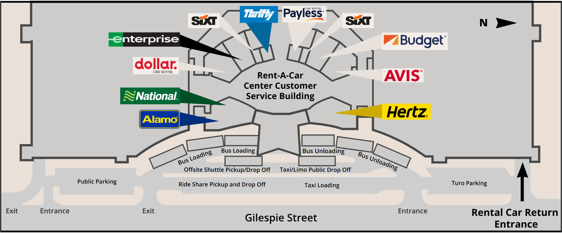 Car rental companies Las Vegas airport